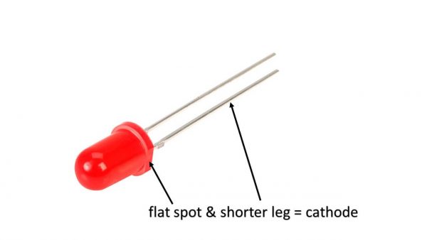 Lesson Image