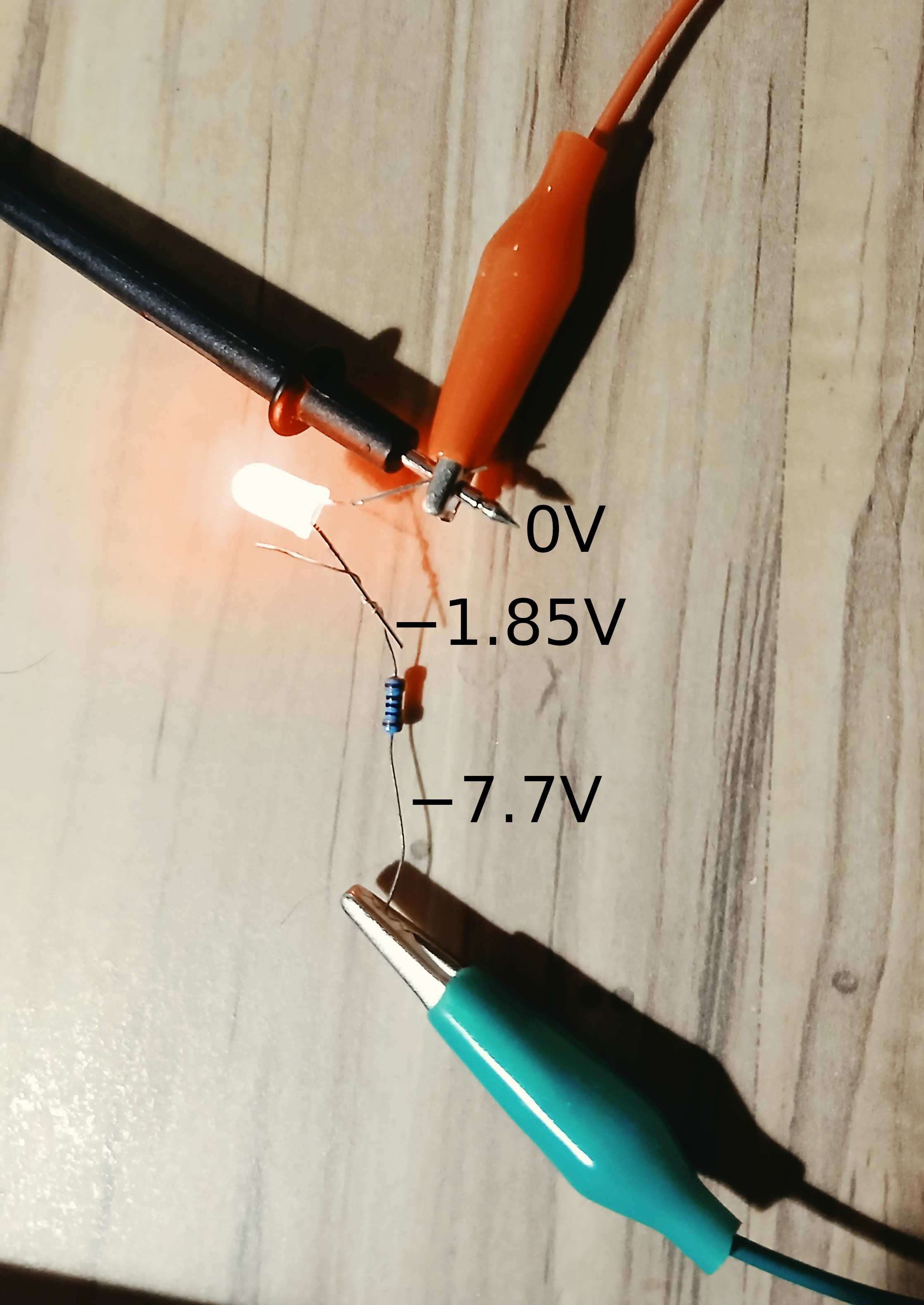 Lesson Image